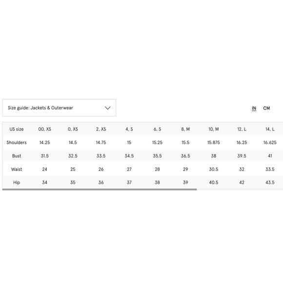 Veronica Beard Izara Dickey Jacket - Picture 7 of 7